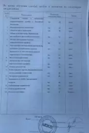 лицензия